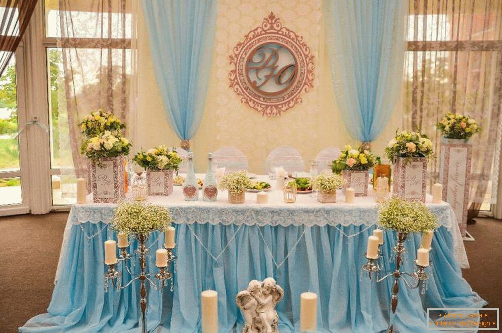 Angeli in sveče na poročni mizi