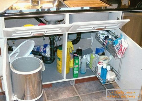 Odpadni prostor v kuhinji