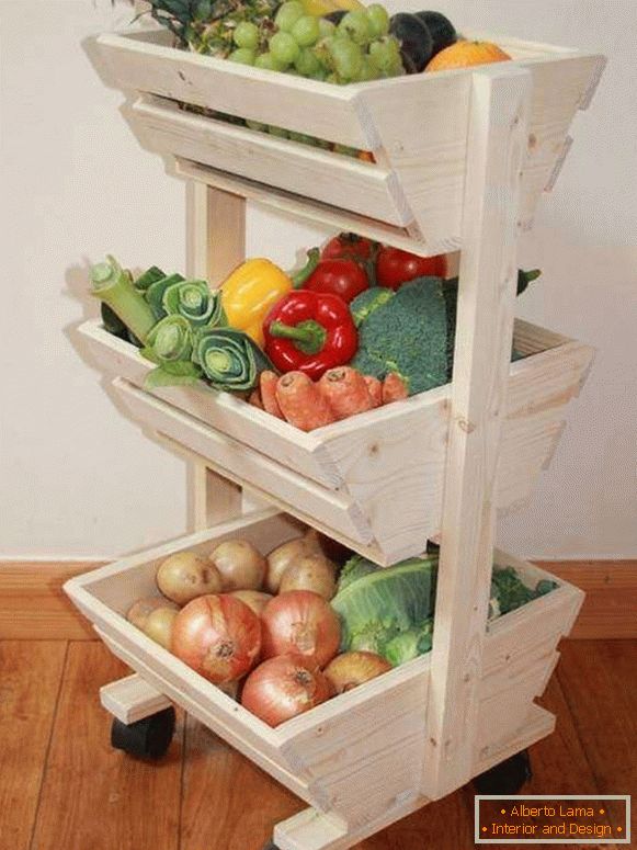 Kolesa za shranjevanje zelenjave v kuhinji