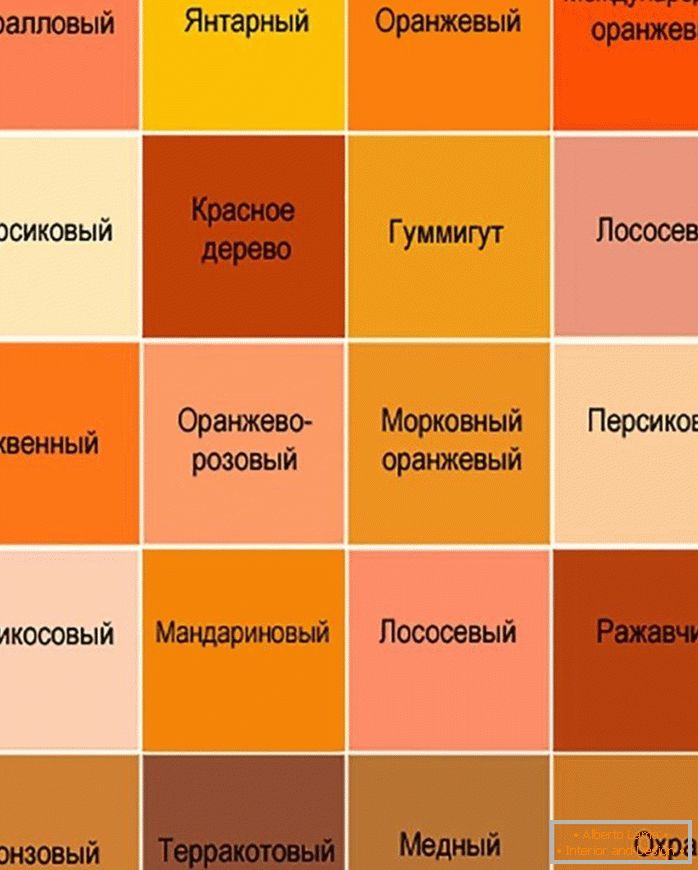 Tabela odtenkov oranžne barve