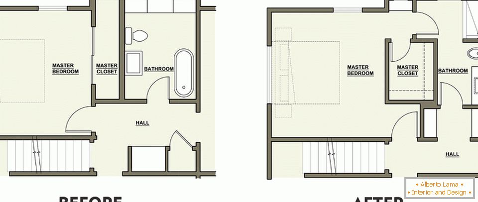 Načrtovanje ločenih in skupnih kopalnic