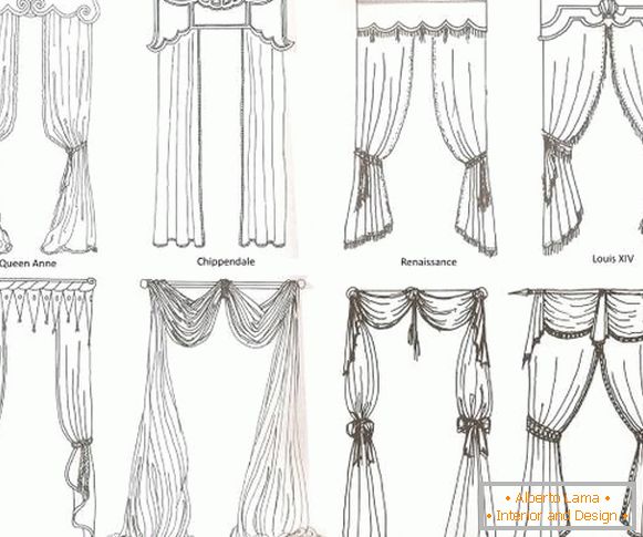 Vrste klasičnih zaves