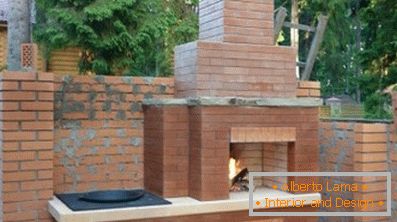 Vrste kaminskih ulic in značilnosti njihovega polaganja (41