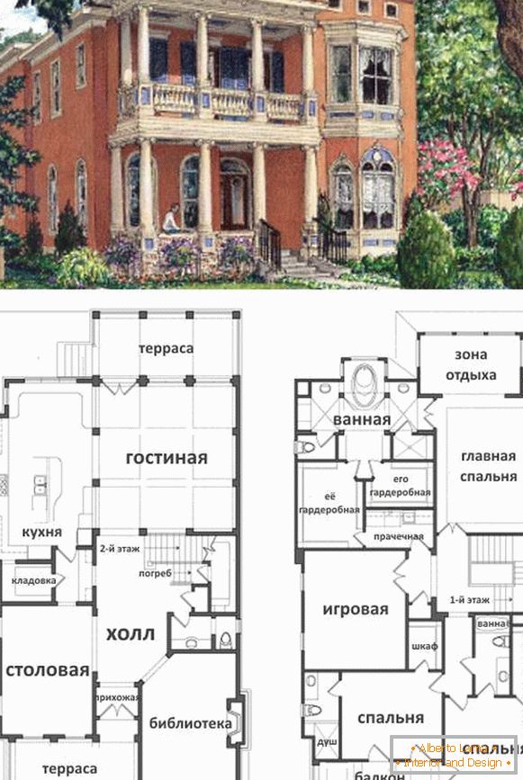 Razporeditev prostorov v prvem in drugem nadstropju v zasebni hiši
